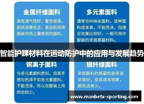 智能护踝材料在运动防护中的应用与发展趋势
