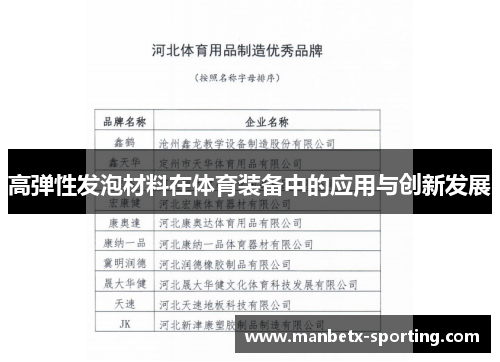 高弹性发泡材料在体育装备中的应用与创新发展